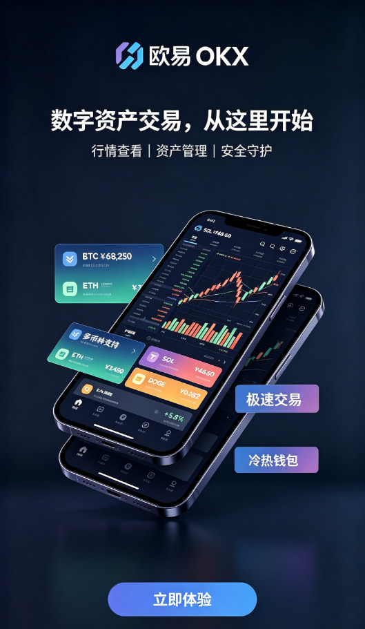 欧交易所app官网安装充值交易界面